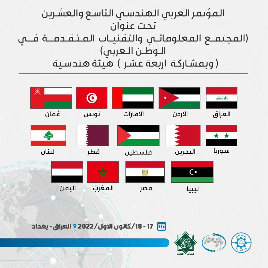 انعقاد المؤتمر العربي الهندسي التاسع والعشرين في بغداد – العراق 17-18 ديسمبر (كانون الأول) 2022، تحت عنوان (المجتمع المعلوماتي والتقنيات المتقدمة في الوطن العرب)، وبمشاركة اربعة عشر (هيئة هندسية).