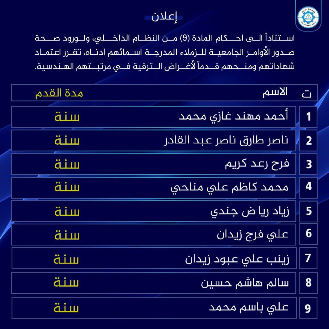 استناداً الى احـكام المادة (9) من النظام الداخـلي، ولورود صـحة صدور الأوامر الجامعية للزملاء المدرجة اسمائهم ادناه، تقرر اعتماد شهاداتهم ومنـحهم قـدماً لأغـراض الـترقية فـي مرتبـتهم الهـندسية